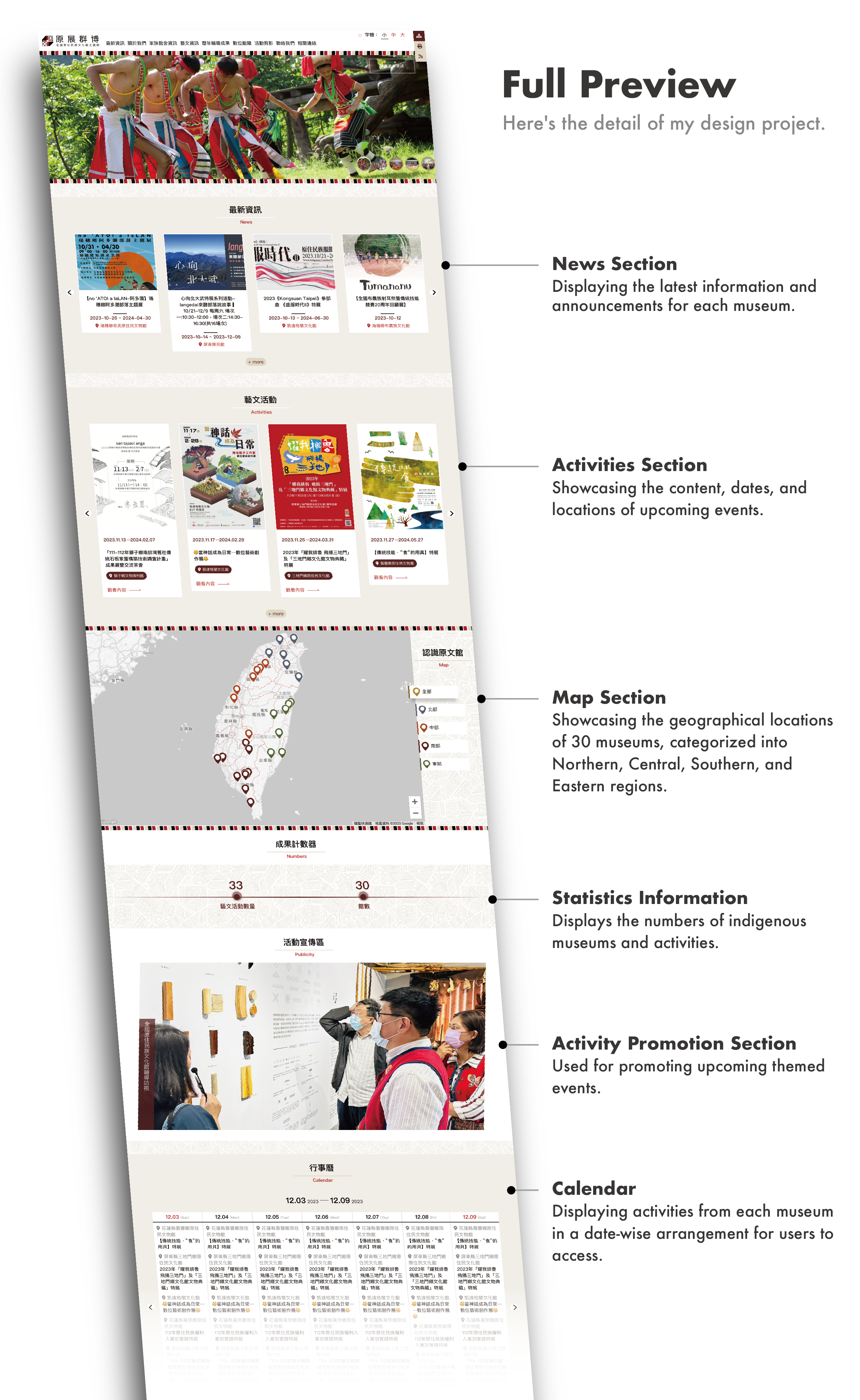 Information architecture diagram showing the new narrative-driven navigation structure for 30 indigenous museums organised by region, tribal affinity, and cultural timelines